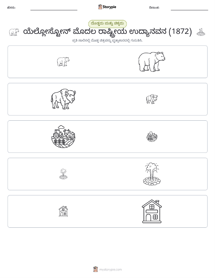 ವರ್ಗೀಕರಣ