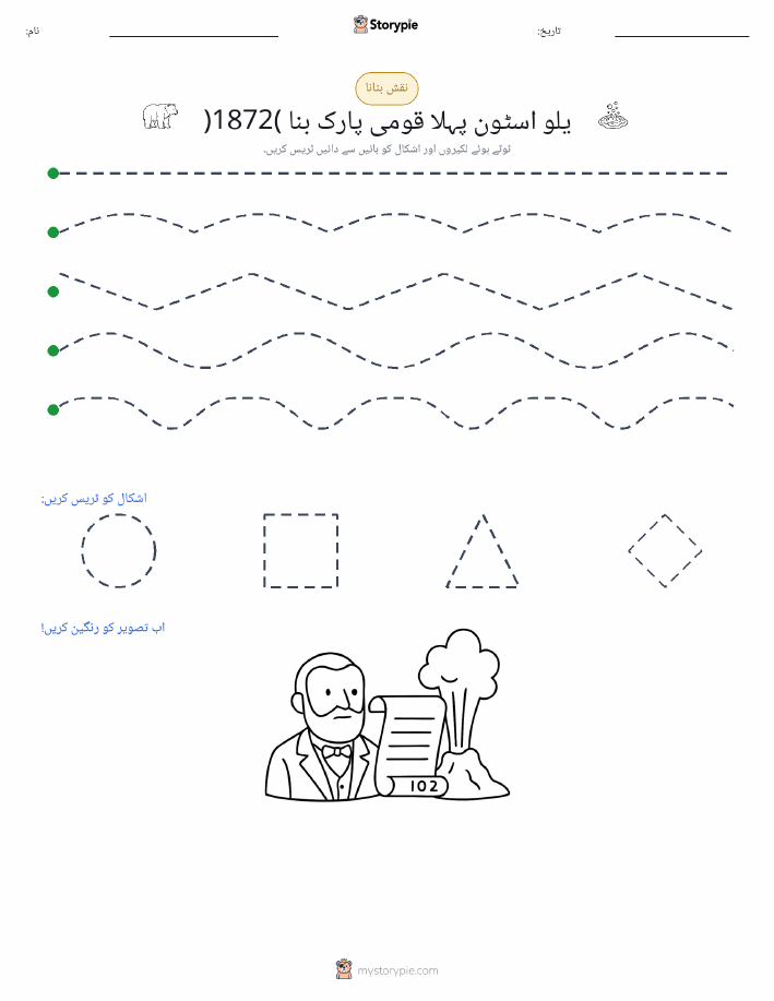 نقشہ بنانا
