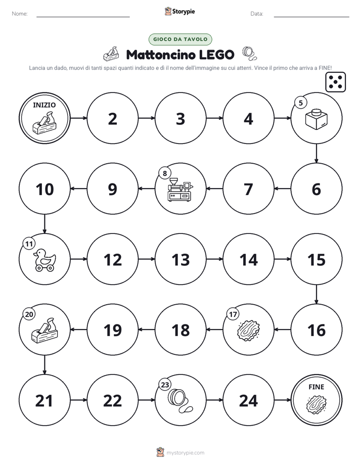 Gioco di Ruolo & Movimento