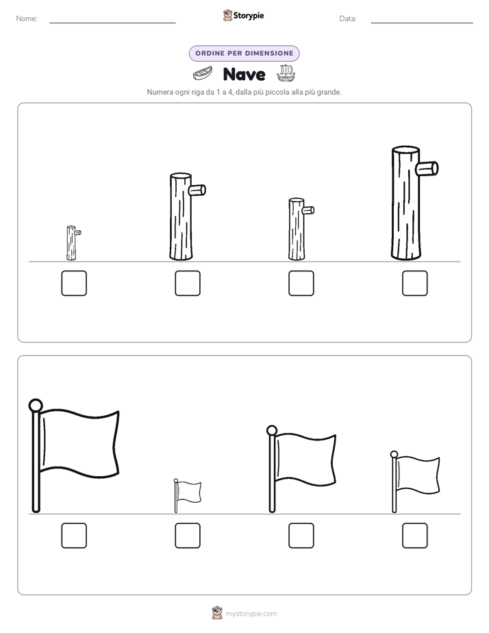 Ordine di Dimensione