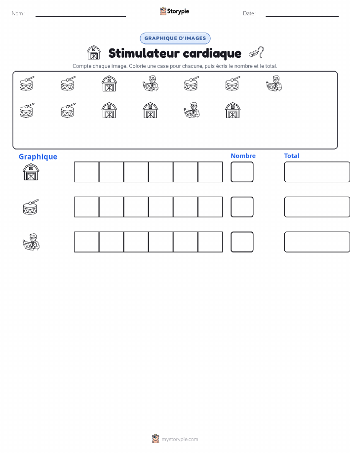 Compter & Graphier