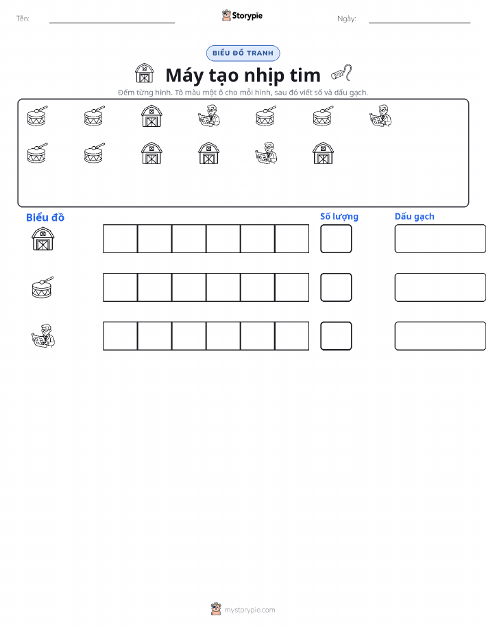 Đếm & Vẽ Biểu Đồ