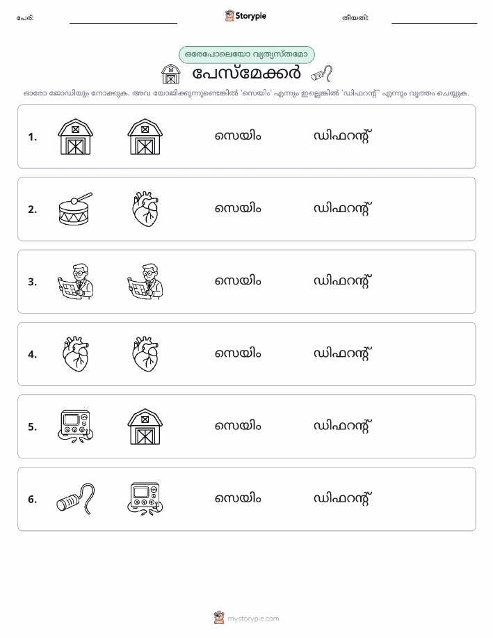 ഒന്നോ വ്യത്യാസമോ
