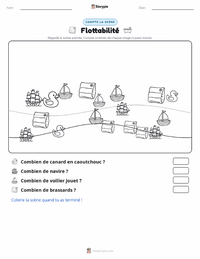 Aperçu de la feuille de travail imprimable Flottabilité