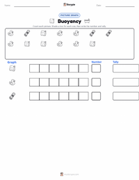 Buoyancy printable worksheet preview