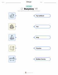 Buoyancy printable worksheet preview
