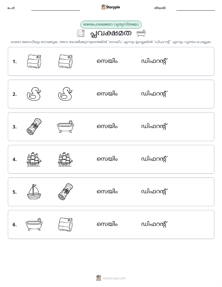 ഒന്നോ വ്യത്യാസമോ