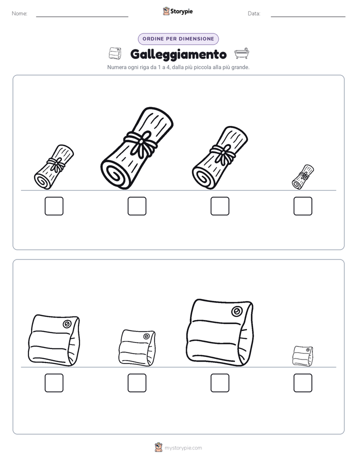 Ordine di Dimensione