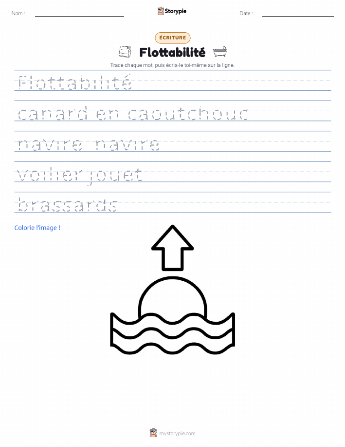 Pratique d'écriture
