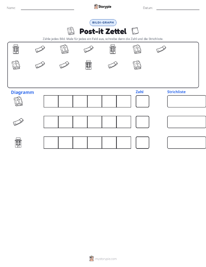 Zählen & Grafiken
