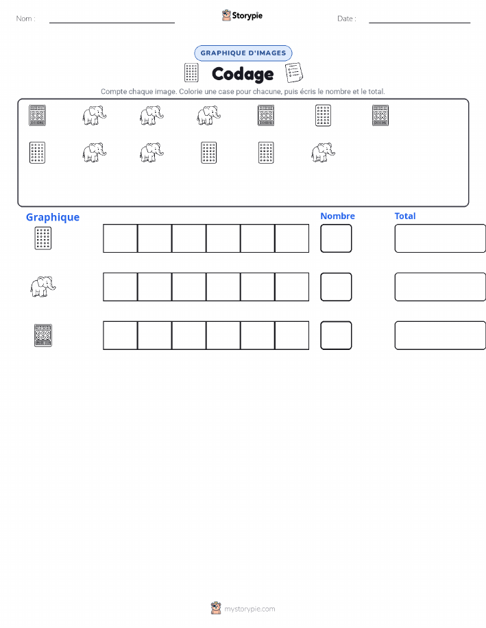 Compter & Graphier