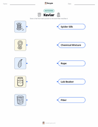 Kevlar printable worksheet for kids