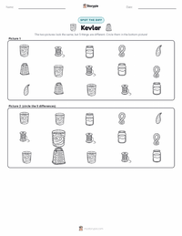 Kevlar printable worksheet preview