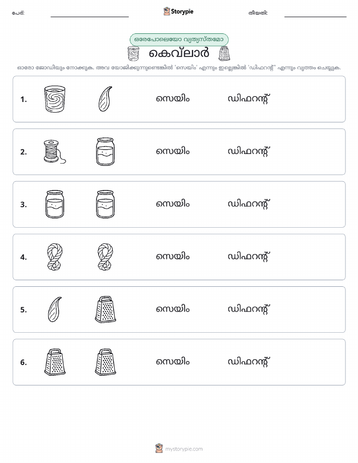 ഒന്നോ വ്യത്യാസമോ