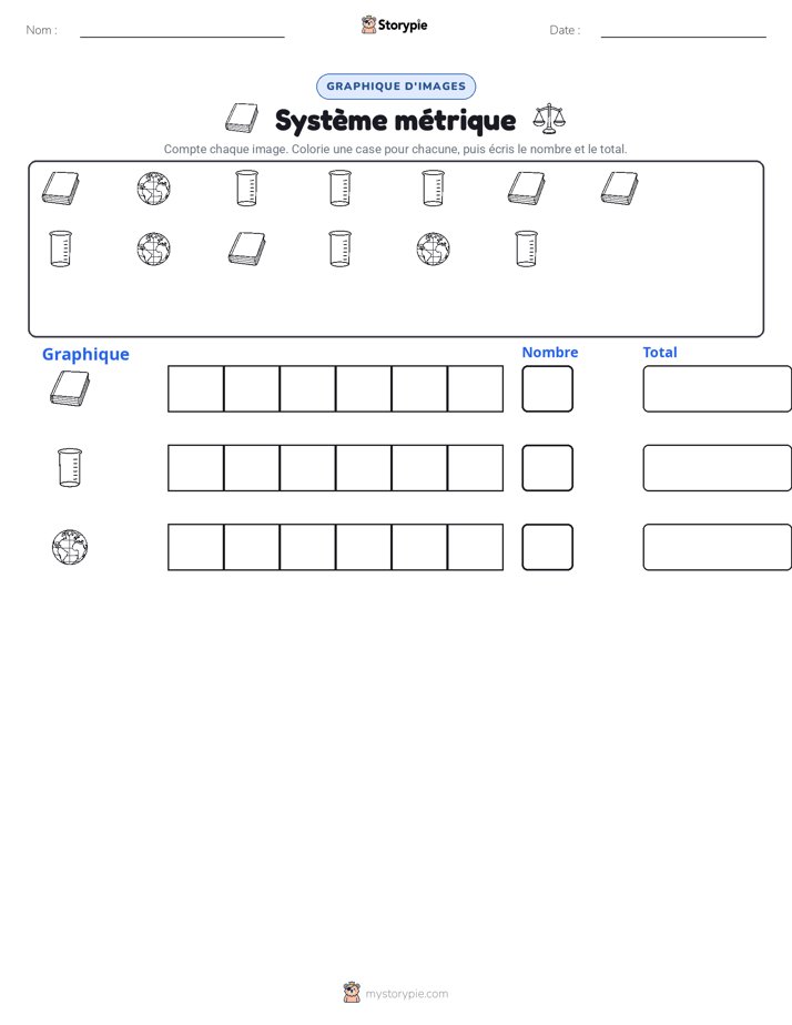 Compter & Graphier