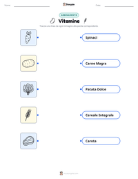 Anteprima della scheda stampabile di Vitamine