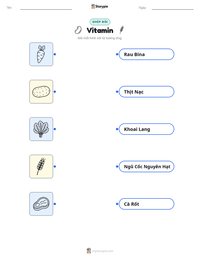 Xem trước tài liệu in sẵn Vitamin
