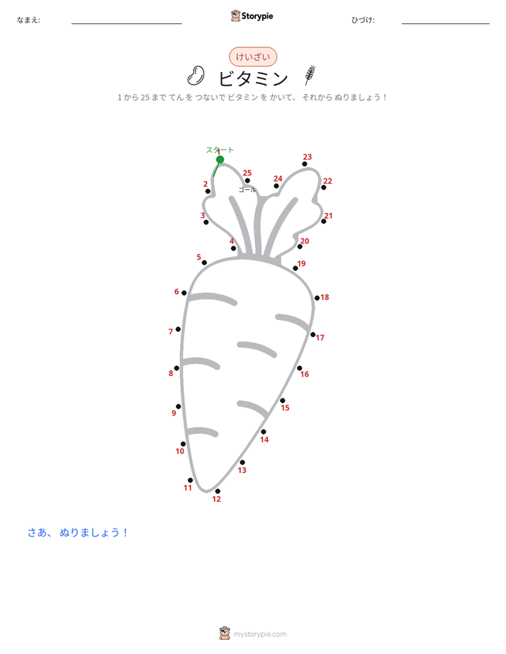 点つなぎ