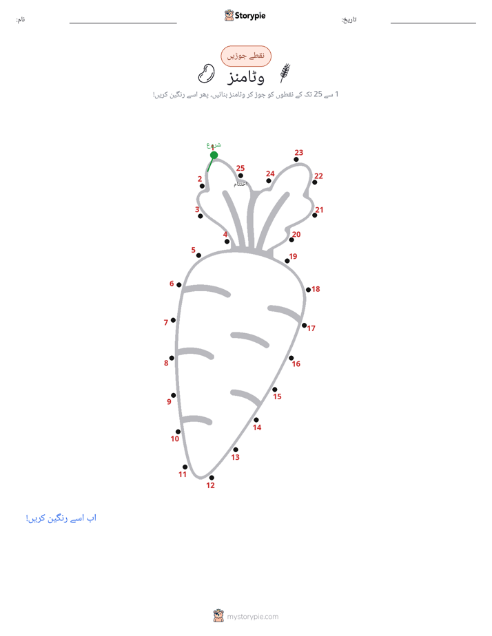 نقطے سے نقطے تک