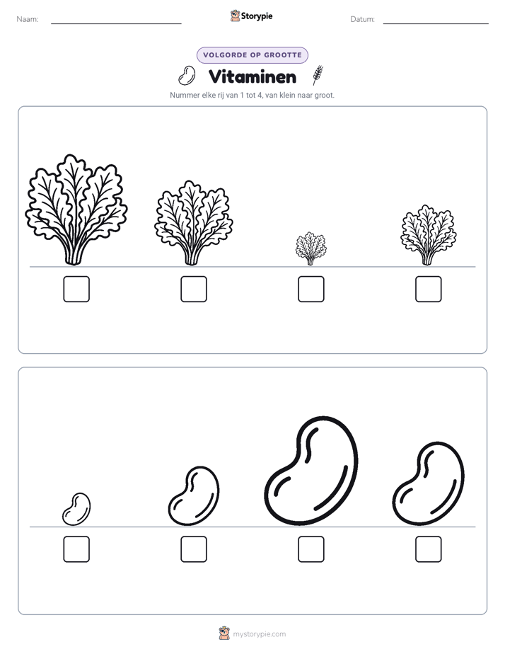 Grootte Volgorde