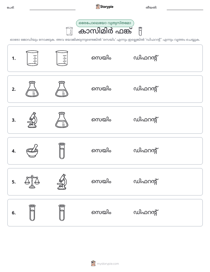 ഒന്നോ വ്യത്യാസമോ
