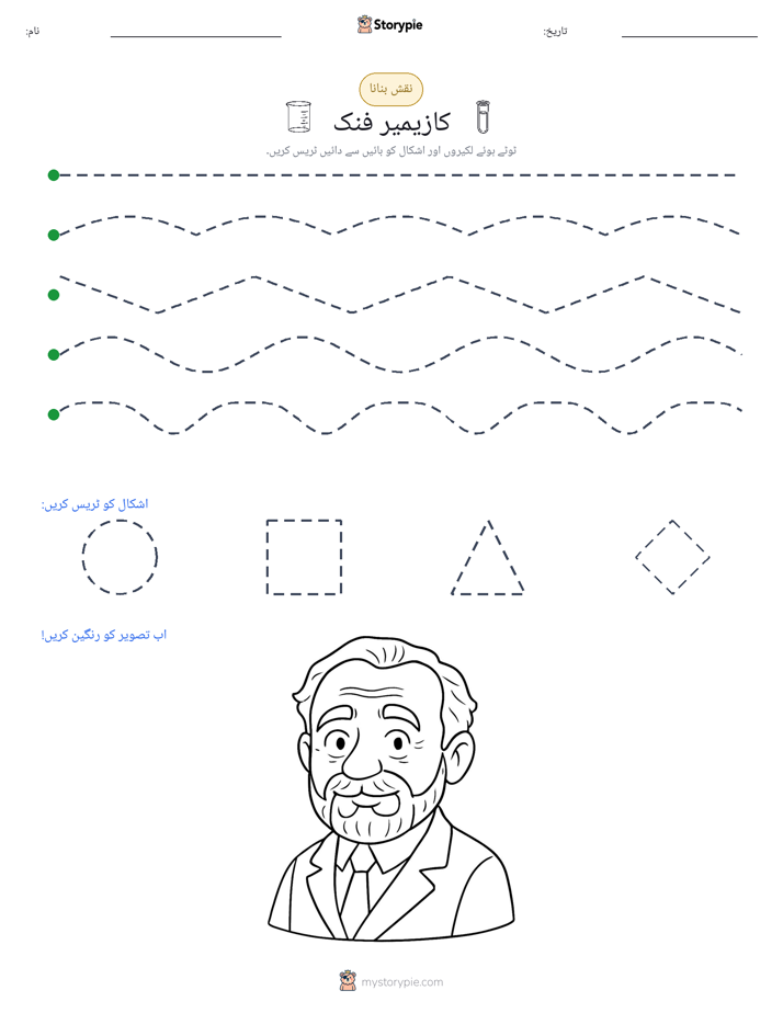 نقشہ بنانا