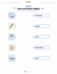 Anne auf Green Gables (Roman) druckbare Arbeitsblatt für Kinder