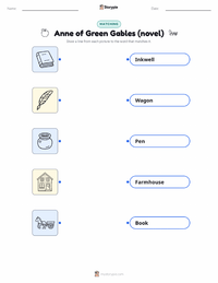 Anne of Green Gables (novel) printable worksheet for kids