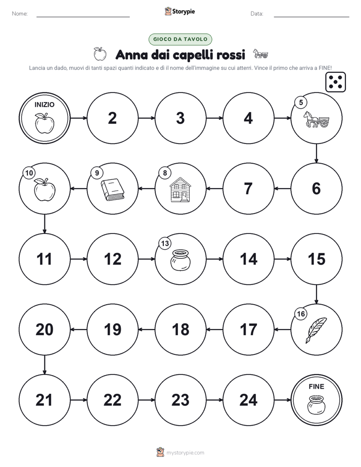 Gioco di Ruolo & Movimento
