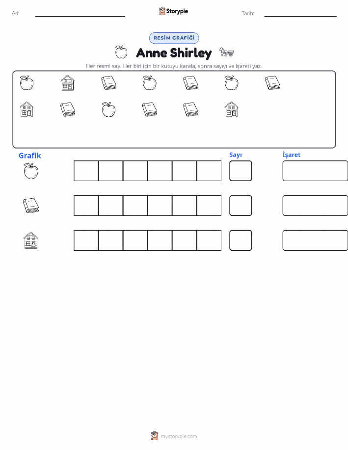Say & Grafik