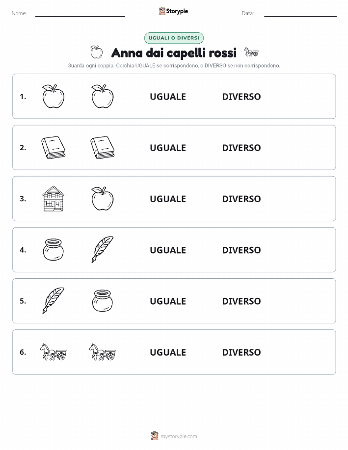 Stesso o Diverso