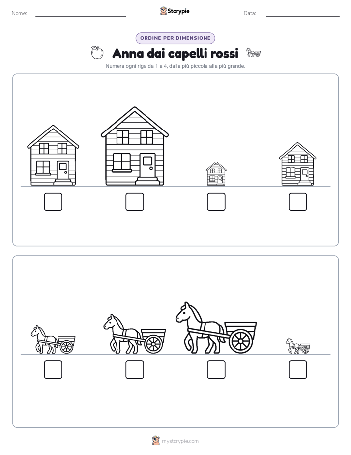 Ordine di Dimensione