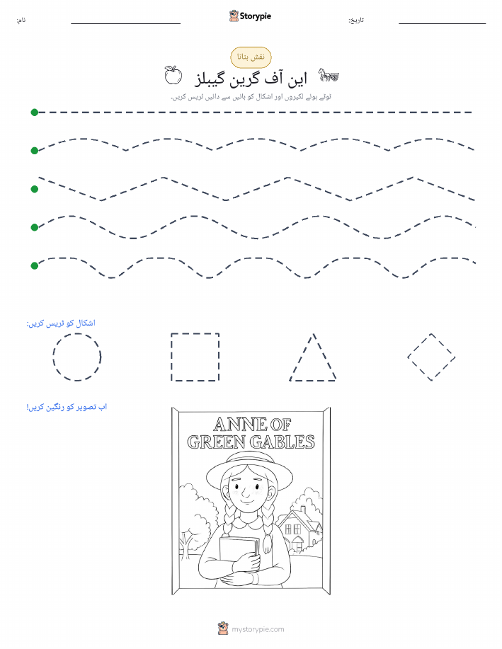 نقشہ بنانا