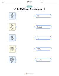 Aperçu de la feuille de travail imprimable Le Mythe de Perséphone