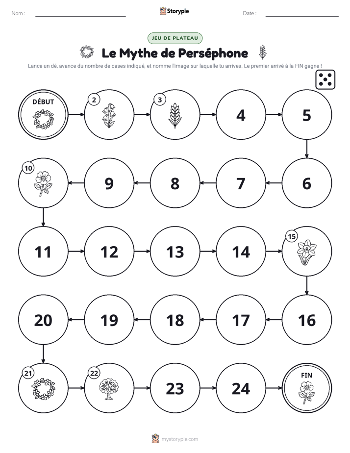 Jeu de Rouler & Avancer