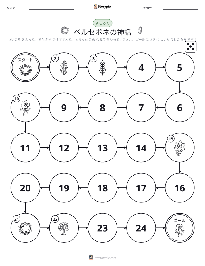 ロール＆ムーブゲーム