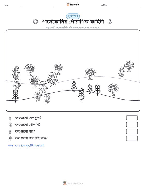 গণনা দৃশ্য