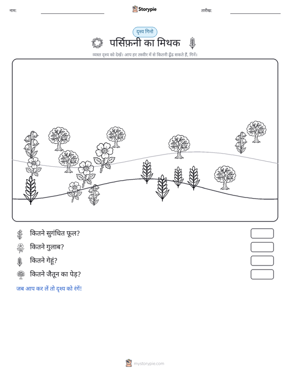 गिनती दृश्य