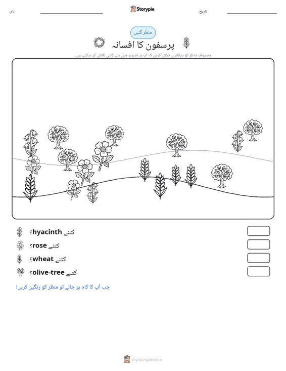 گنتی کا منظر