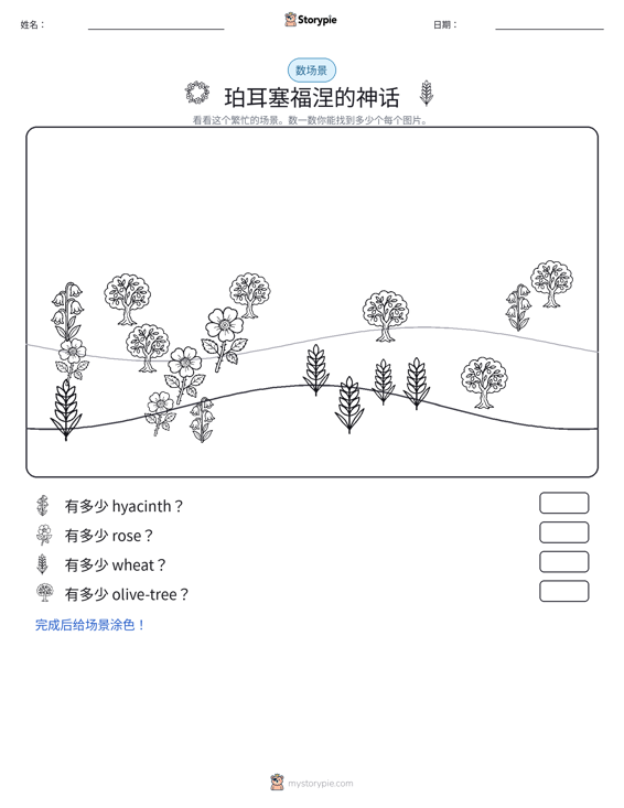 计数场景
