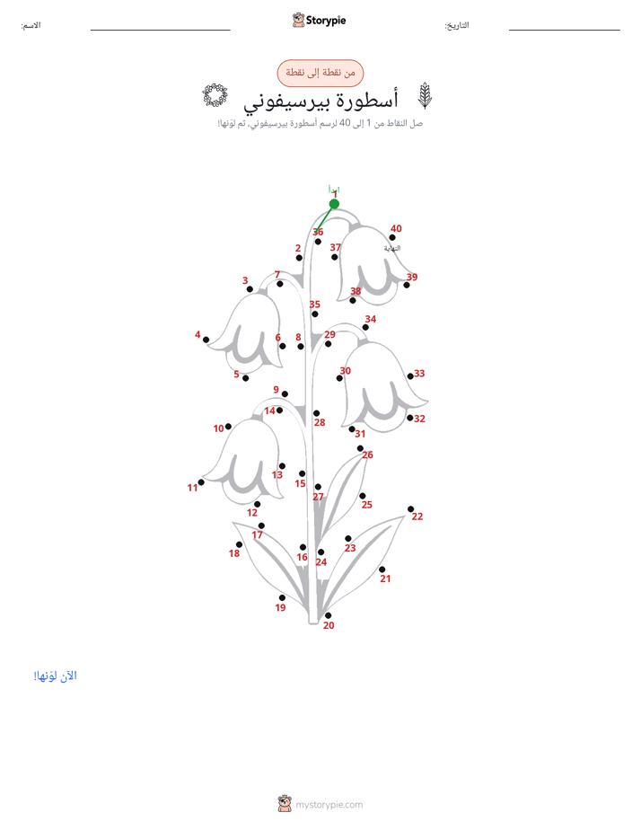 نقطة إلى نقطة
