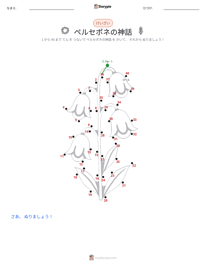 点つなぎ