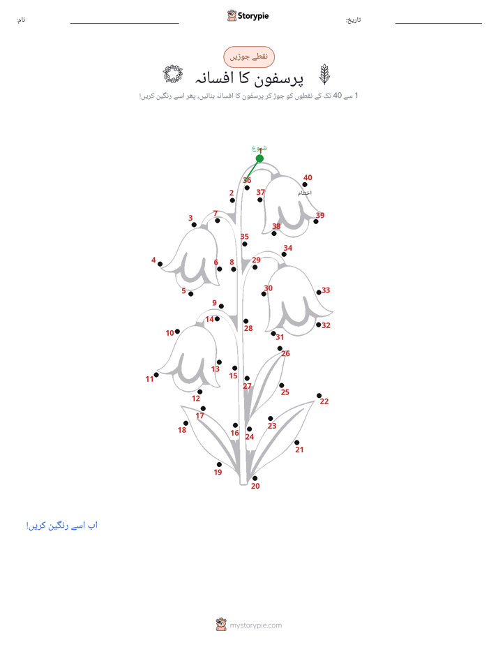 نقطے سے نقطے تک