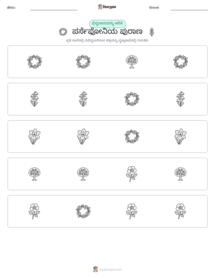 ವಿಭಿನ್ನದೊಂದು