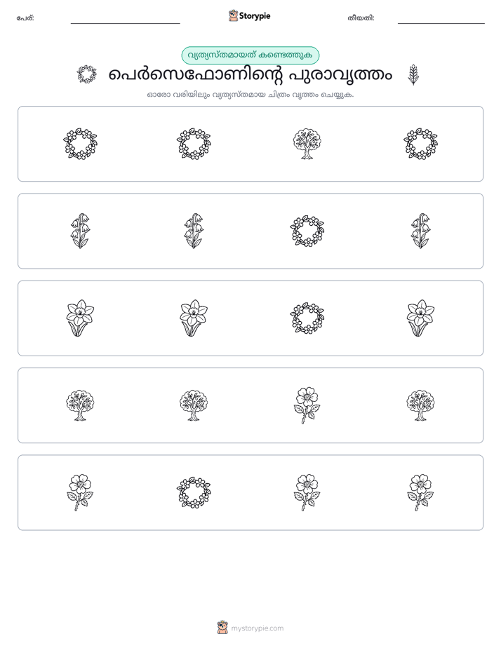 ഒന്നിനെ പുറത്താക്കുക
