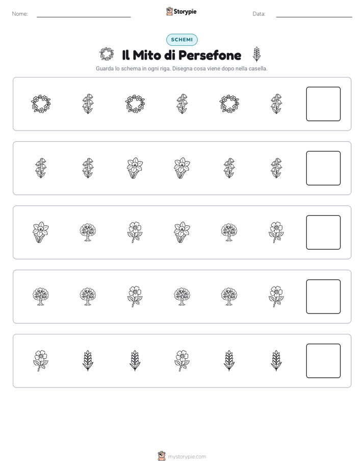 Pattern