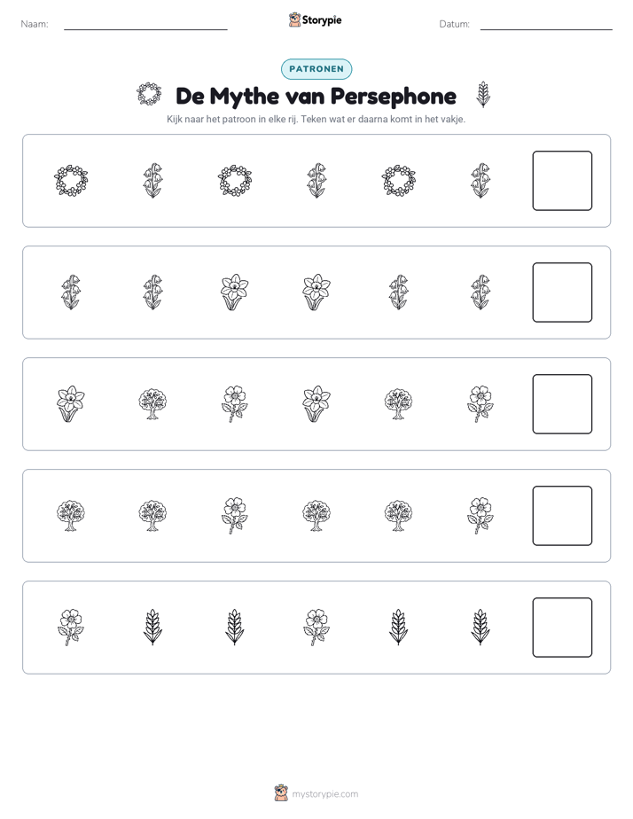 Patronen