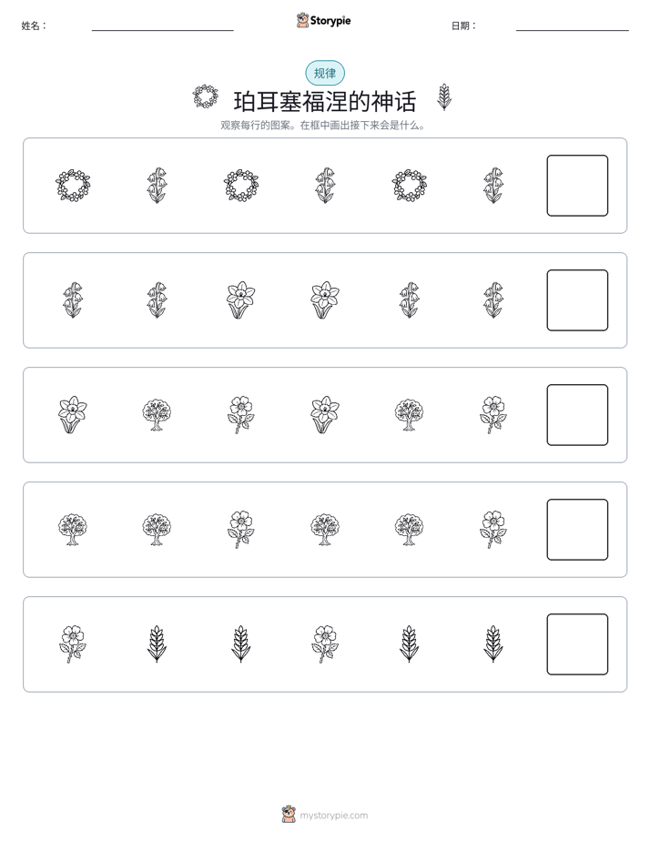 模式
