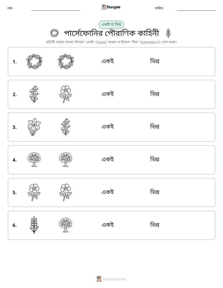 একই বা ভিন্ন