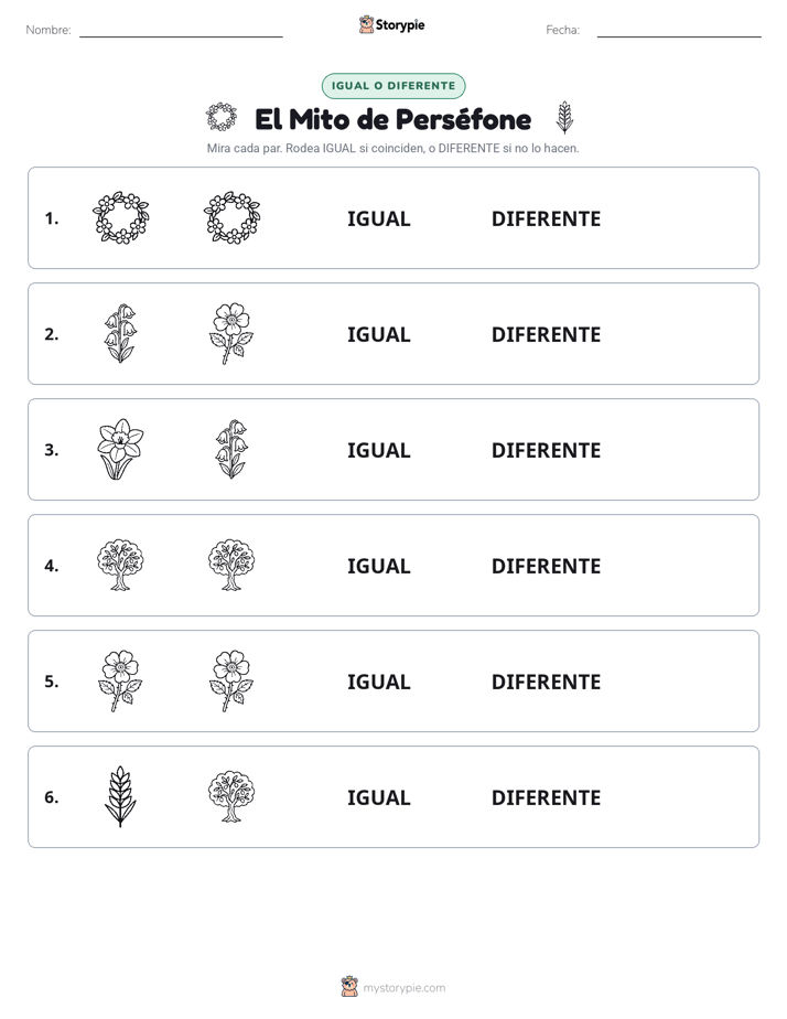 Igual o Diferente